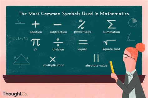 科學記號是什麼|I Do Maths 有效數字與科學記數法